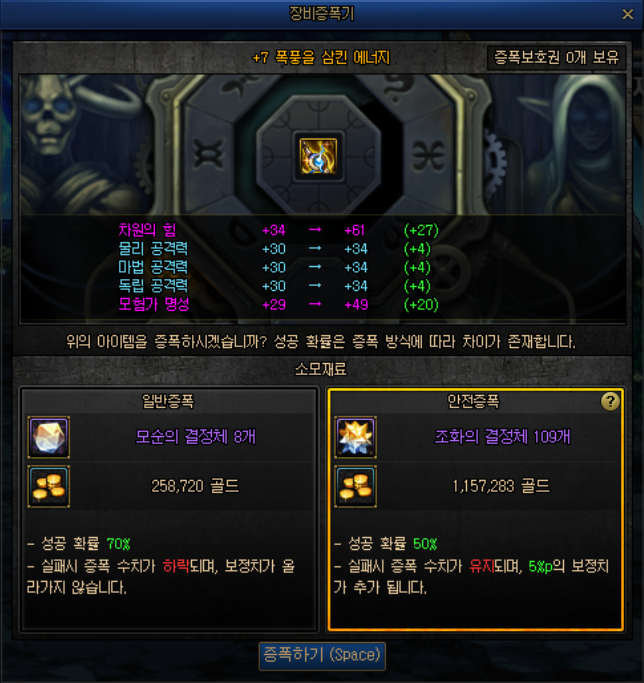 안전 증폭